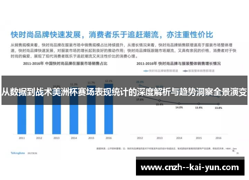 从数据到战术美洲杯赛场表现统计的深度解析与趋势洞察全景演变