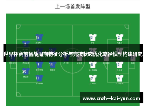 世界杯赛前备战周期特征分析与竞技状态优化路径模型构建研究