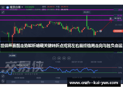 世俱杯赛前走势解析暗藏关键转折点或将左右最终格局走向与胜负命运